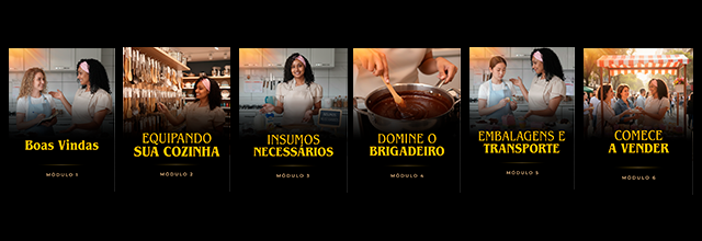 Módulos do curso Do Zero ao Brigadeiro Perfeito